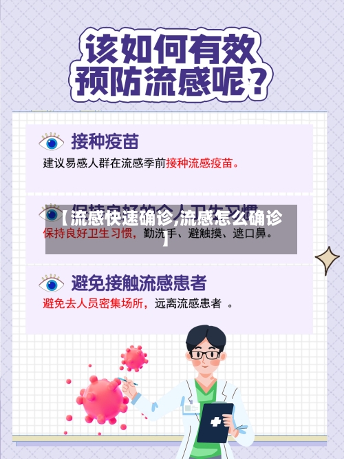 【流感快速确诊,流感怎么确诊】-第2张图片