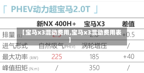 【宝马x3混动费用,宝马x3混动费用表】