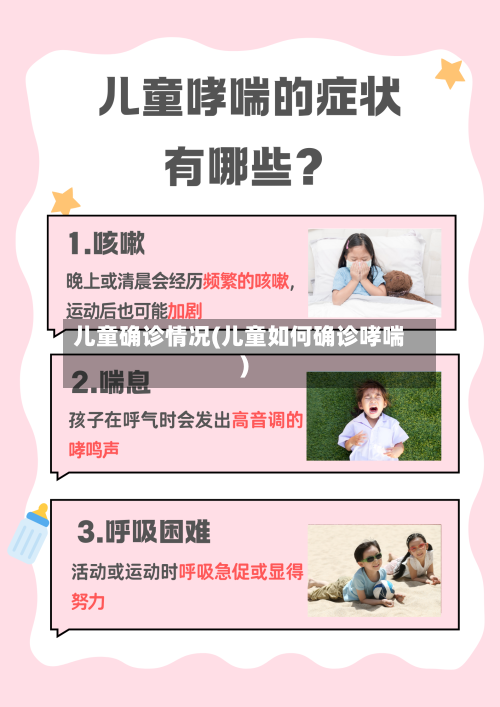 儿童确诊情况(儿童如何确诊哮喘)-第2张图片