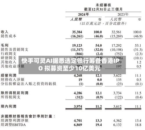 快手可灵AI据悉选定银行筹备香港IPO 拟募资至少10亿美元