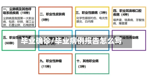 毕业确诊/毕业病例报告怎么写