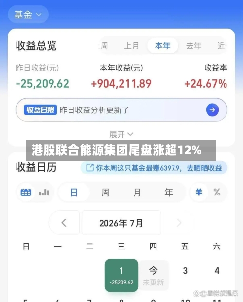 港股联合能源集团尾盘涨超12%