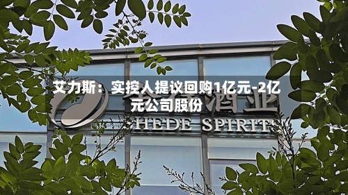 艾力斯:实控人提议回购1亿元-2亿元公司股份-第2张图片