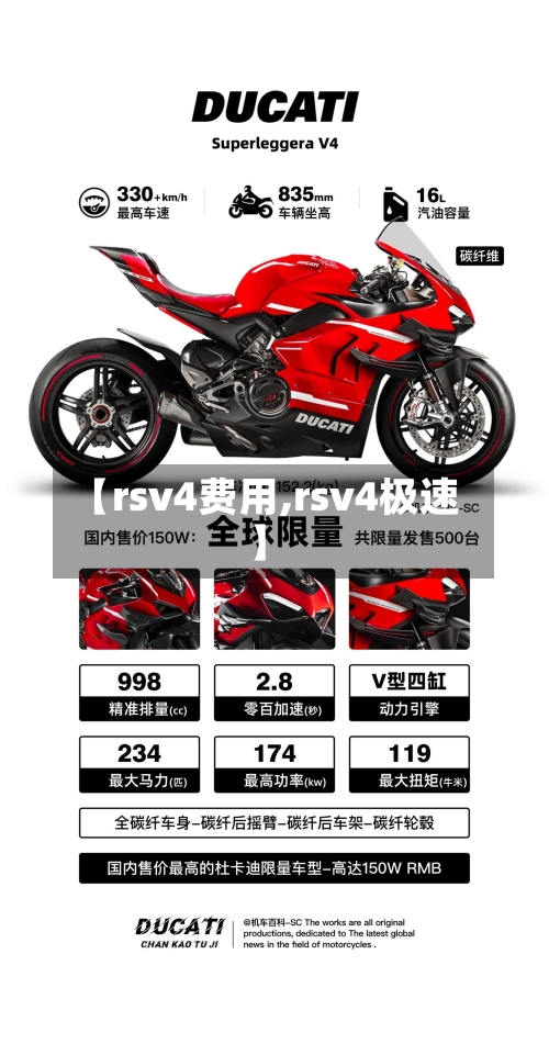 【rsv4费用,rsv4极速】