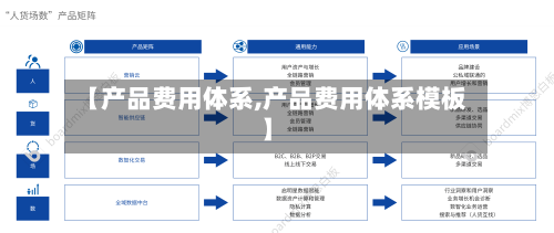 【产品费用体系,产品费用体系模板】-第2张图片