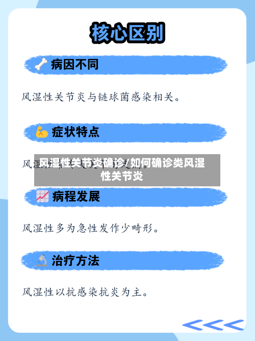 风湿性关节炎确诊/如何确诊类风湿性关节炎-第3张图片