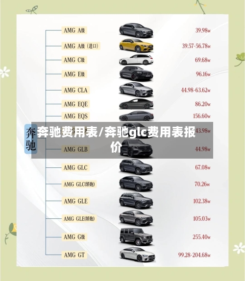 奔驰费用表/奔驰glc费用表报价-第2张图片