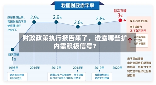 财政政策执行报告来了,透露哪些扩内需积极信号?