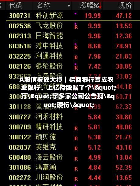 A股信披放大镜|招商银行写成农业银行、上亿持股漏了个\"万\"字多家公司公告现\"硬伤\"