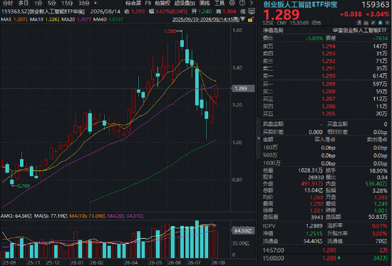1.6T需求强劲	、CPO/NPO进展超预期、磷化铟产能提前翻倍……海外“光”巨头财报电话会说了啥？一文读懂！