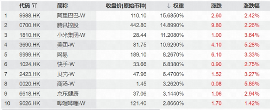 非农避险升温，A股盘中跳水	，“软科技	”涨势亮眼，农牧渔再掀涨停潮