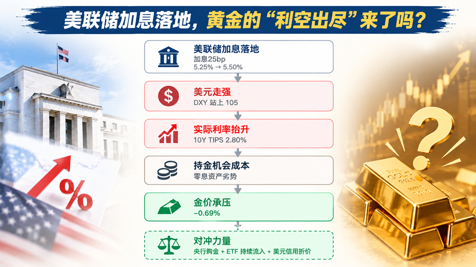 中铁装配、康芝药业、*ST九鼎及京城股份子公司同日遭证监会立案