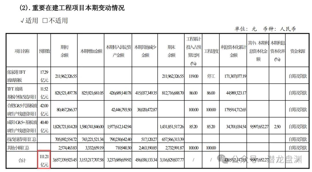 国资委唯一亲儿子，被美国高盛、北向资金联手加仓锁定	，手握103现金