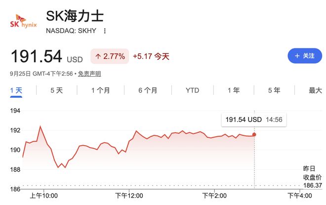 报道：SK海力士旗下Solidigm最快明年在美IPO，估值或高达1500亿美元