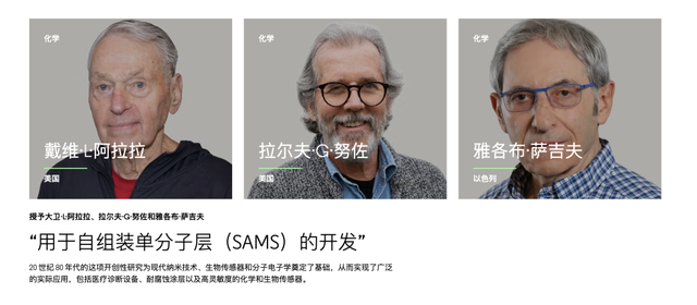精准基因编辑、蛋白质电子转移	、自组装单分子层，谁能摘得诺贝尔化学奖？两位专家给出他们的判断