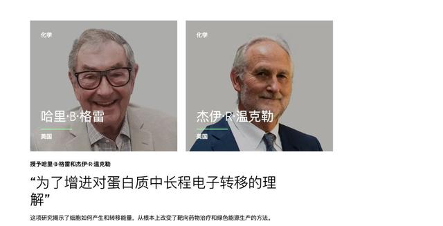 精准基因编辑、蛋白质电子转移	、自组装单分子层	，谁能摘得诺贝尔化学奖？两位专家给出他们的判断