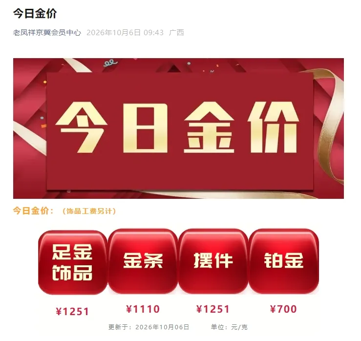 金价、油价	，震荡！七国集团，重磅宣布！