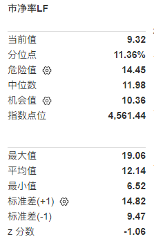短期扰动不改AI产业长牛趋势，创业板算力ETF华夏（158041）连续8天获净申购