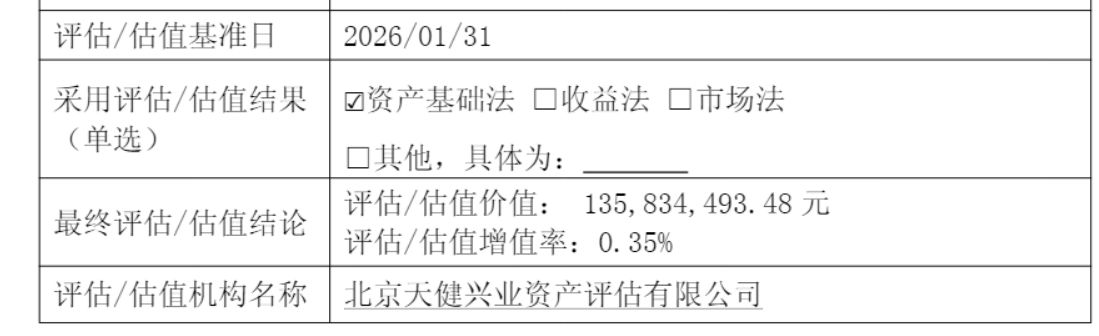 A股信披放大镜｜招商银行写成农业银行、上亿持股漏了个\