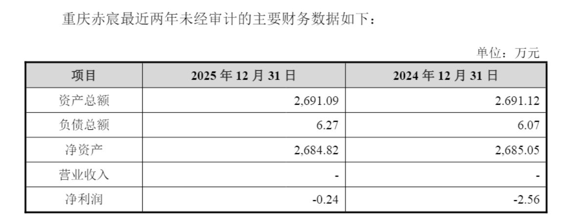 A股信披放大镜｜招商银行写成农业银行、上亿持股漏了个\
